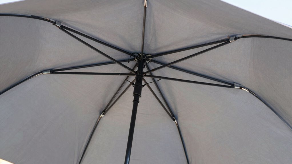 regular umbrella maintenance tips