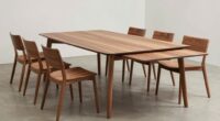 top nesting dining tables